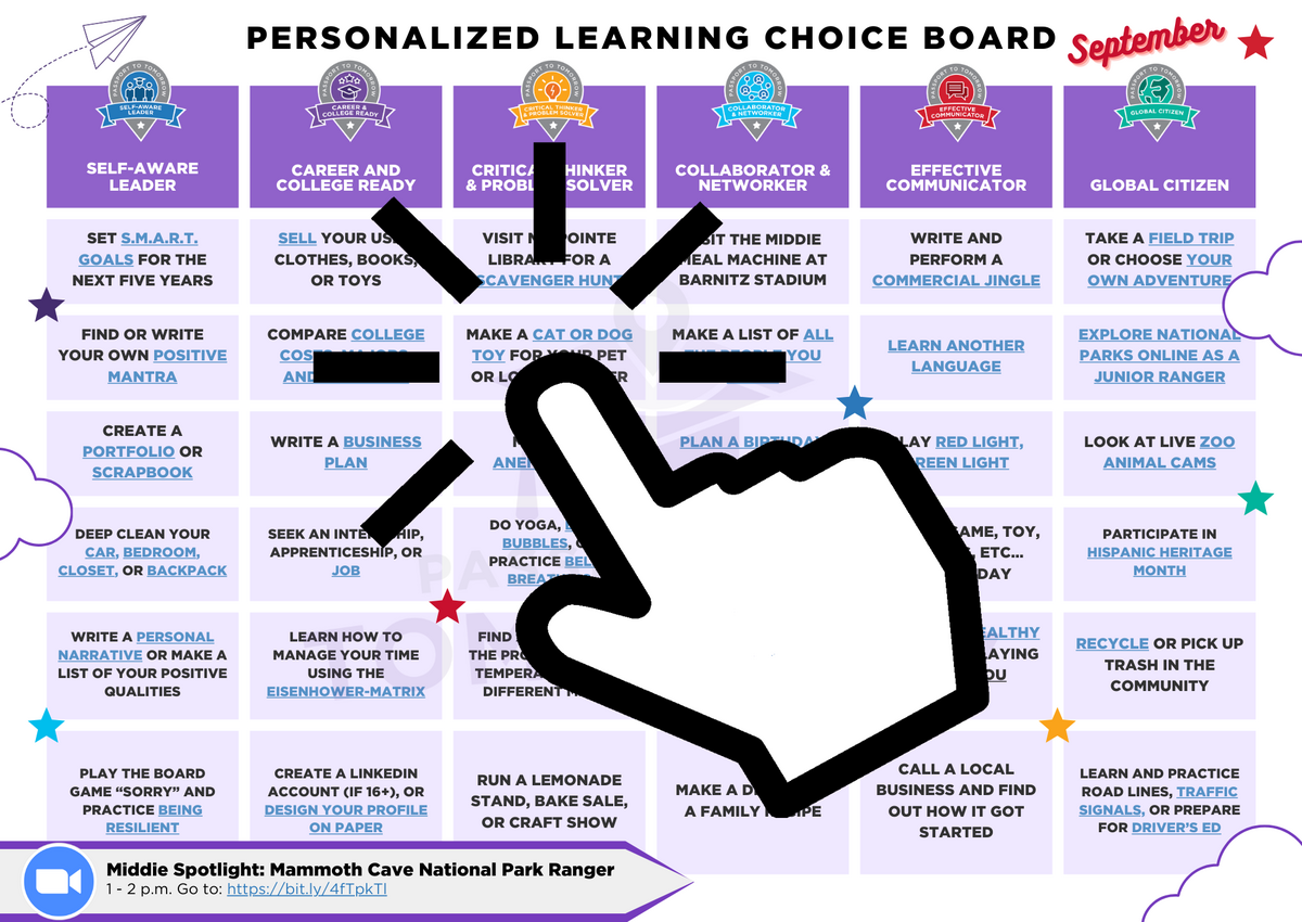 graphic of the personalized learning choice board with different tiles of options for students to pick from, and a big image of a computer mouse clicking one of the options